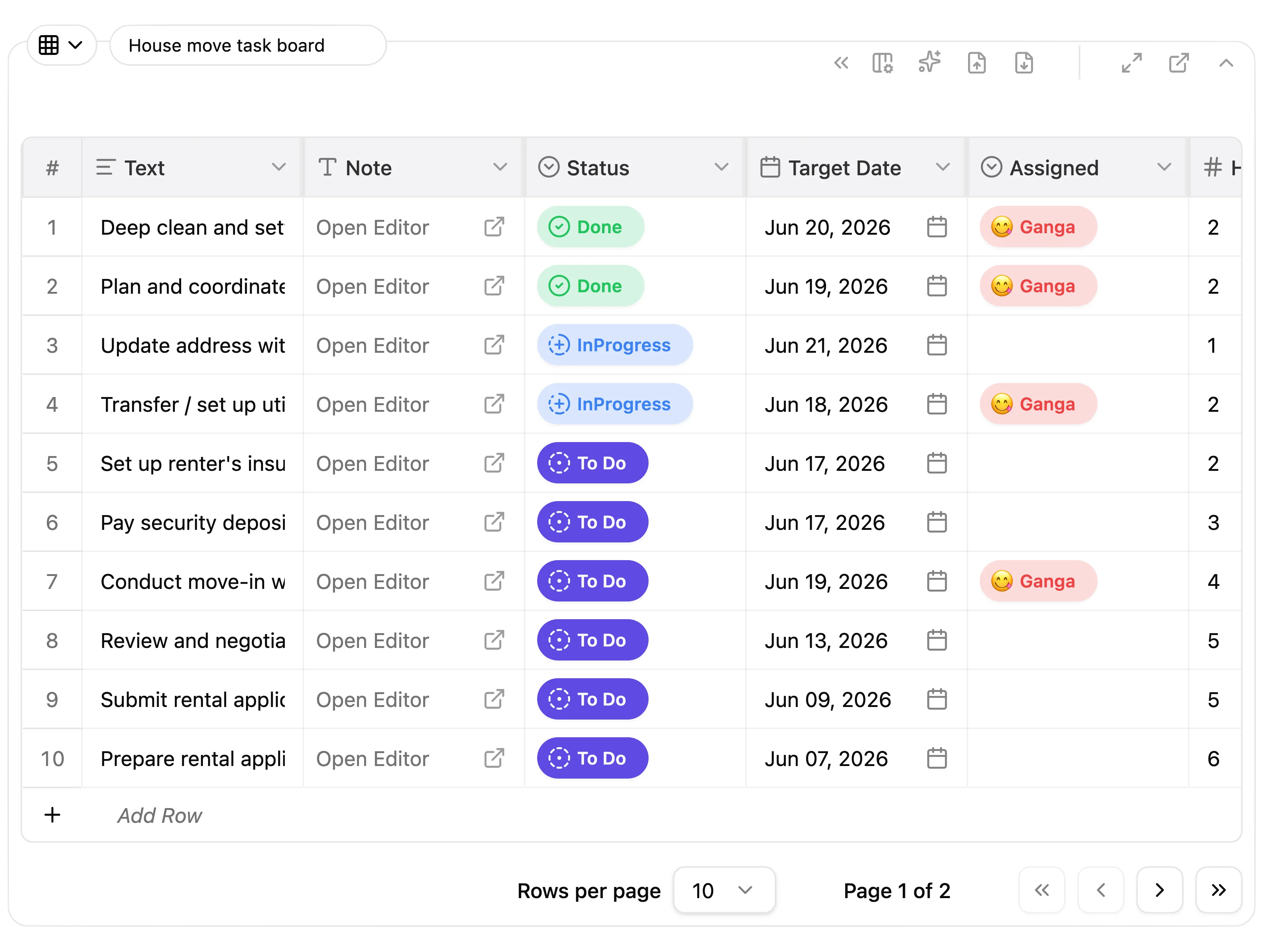 Kanban data as a table