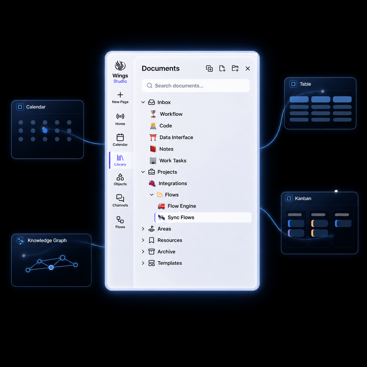 Wings Studio document interface connected to calendar, table, kanban, and knowledge graph views.